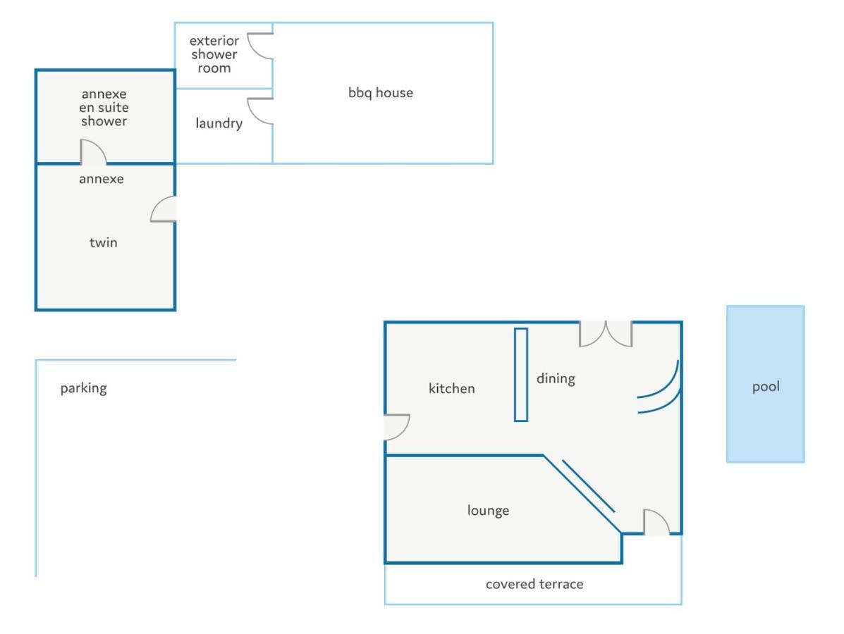 Villa Rafael By *